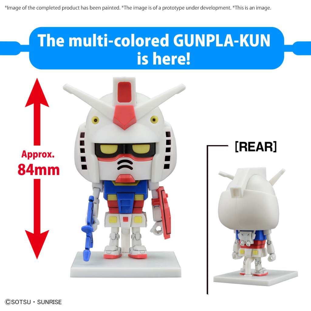 Gunpla-kun dx set